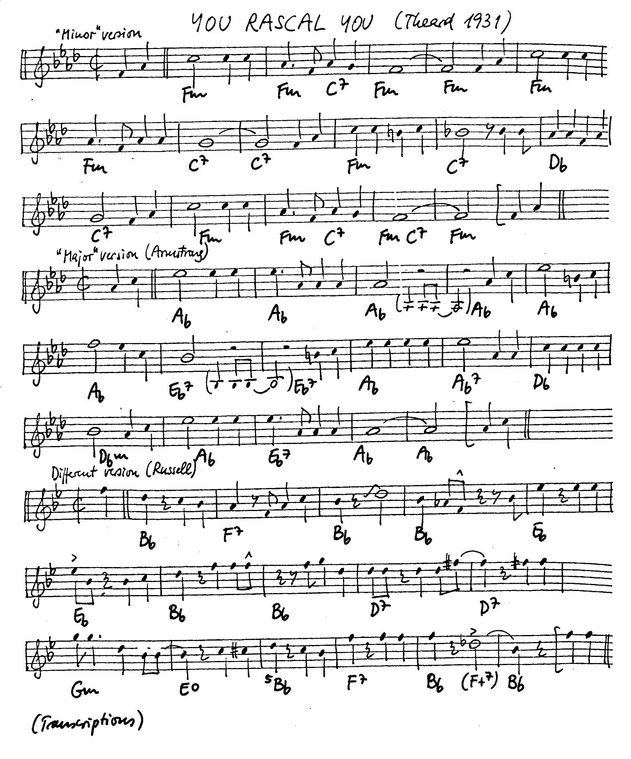 you rascal you free jazz leadsheet - Courtesy of the Jungle Jazz Band